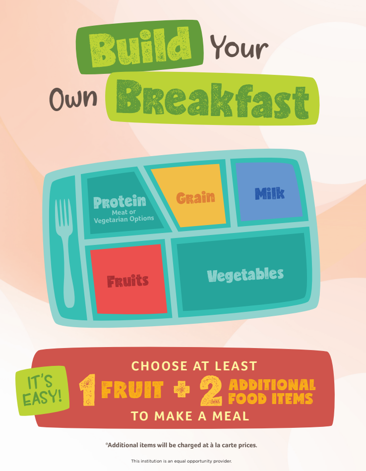Build your own breakfast