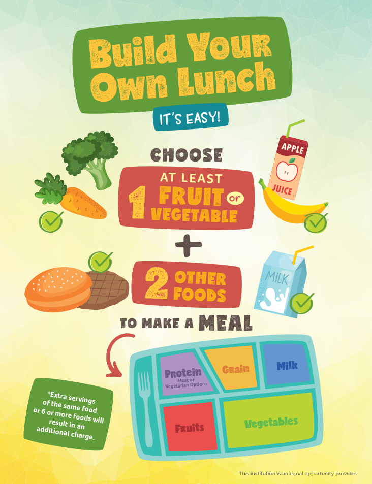 Build your own lunch